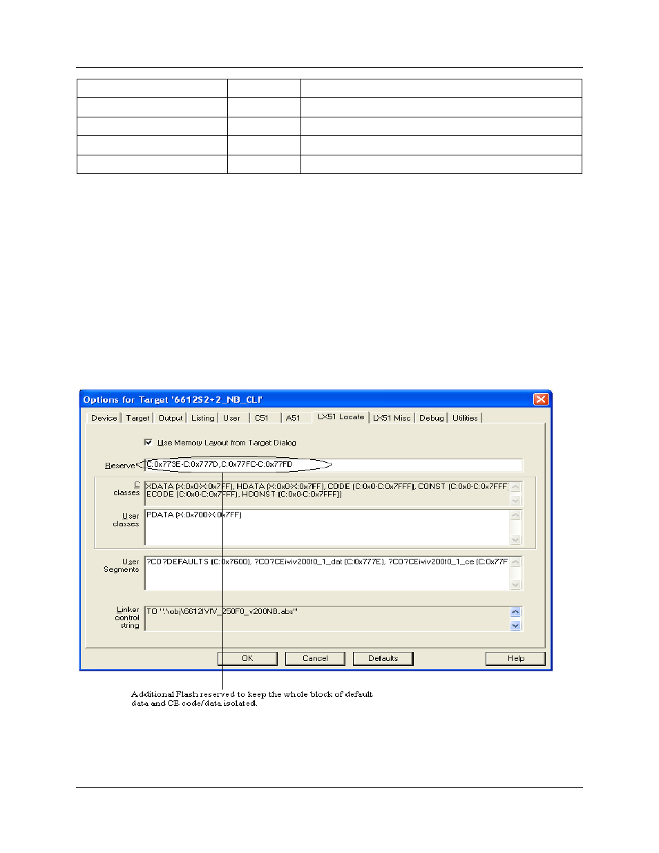 2 flash/code space assignment, Flash/code space assignment | Maxim Integrated 78M6612 M-API Library User Manual | Page 12 / 43
