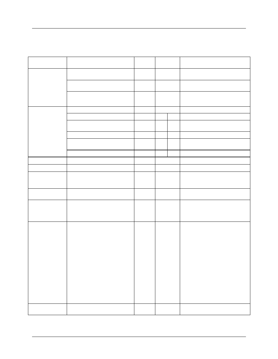 Maxim Integrated 78M6612 M-API Library User Manual | Page 21 / 43