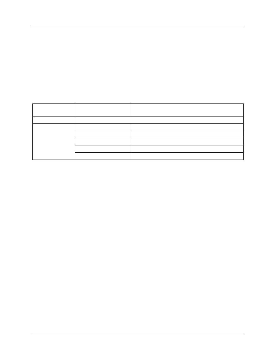 6 ce data access commands, 1 single register ce access, Clt command | Ce data access commands, Single register ce access | Maxim Integrated 6613_PSU_1+1S_URT_v1_00 User Manual | Page 15 / 35