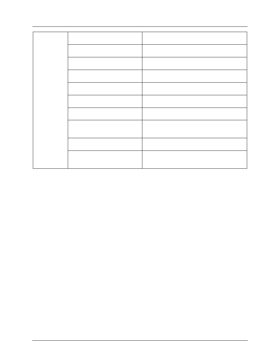 Maxim Integrated 6613_PSU_1+1S_URT_v1_00 User Manual | Page 17 / 35