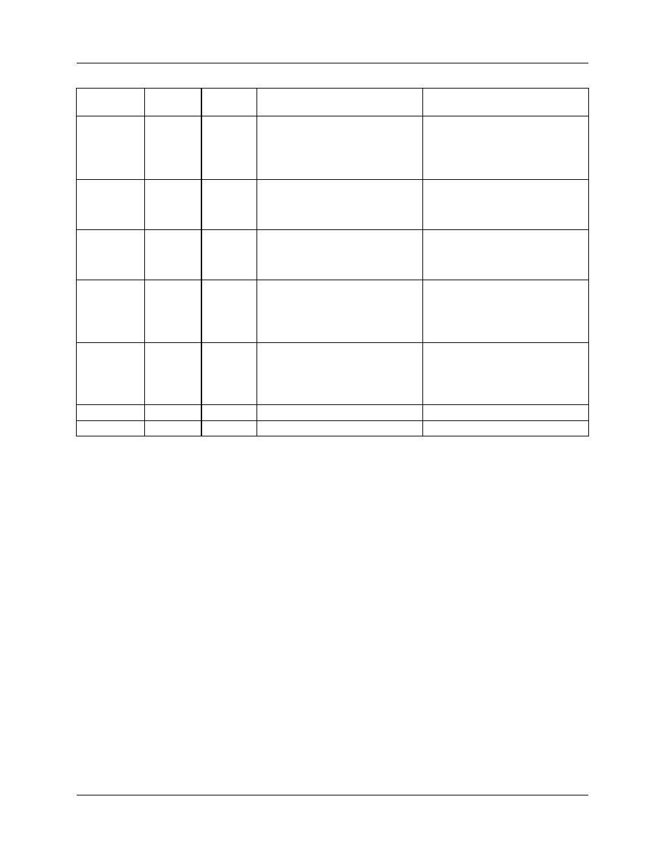 Maxim Integrated 6613_PSU_1+1S_URT_v1_00 User Manual | Page 22 / 35
