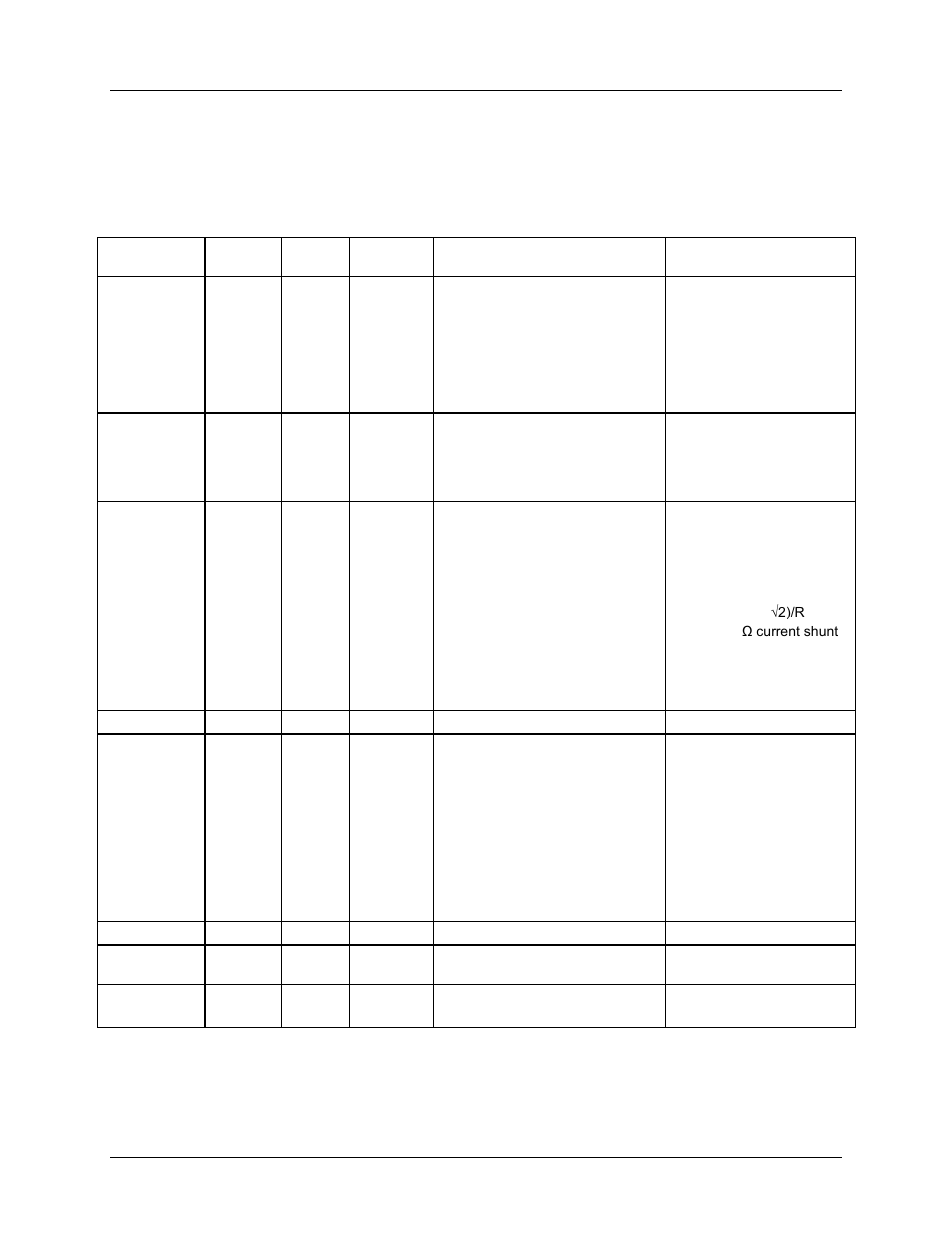 8 configuration parameter entry, 1 mpu parameters, Configuration parameter entry | Mpu parameters, Table 3: mpu parameters, Table 3 | Maxim Integrated 6613_PSU_1+1S_URT_v1_00 User Manual | Page 23 / 35