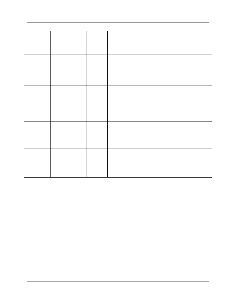 Table 3, mpu location address 0xab | Maxim Integrated 6613_PSU_1+1S_URT_v1_00 User Manual | Page 24 / 35