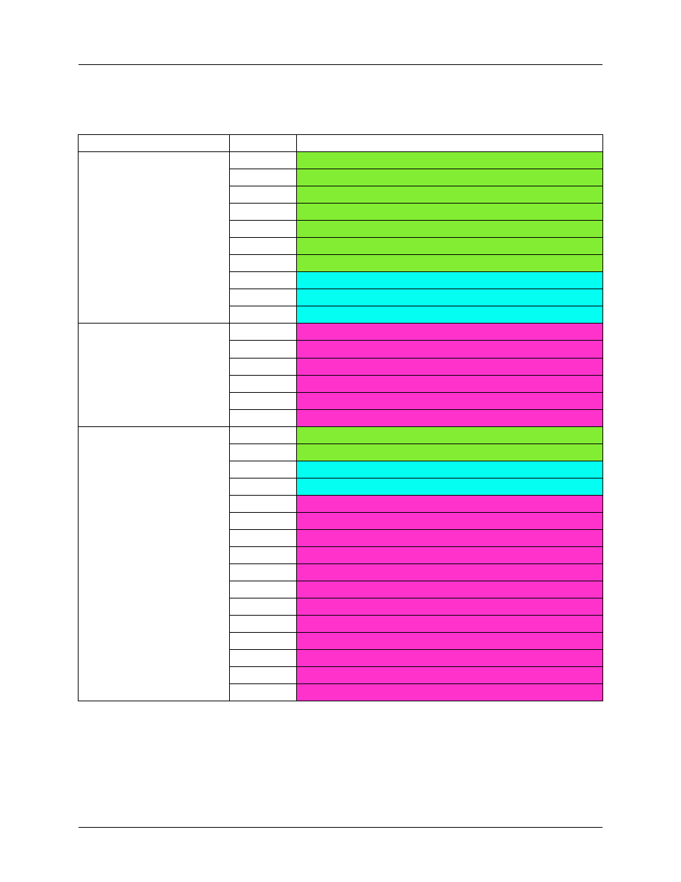 9 address content summary, Address content summary, Table 5: mpu output summary chart | Maxim Integrated 6613_PSU_1+1S_URT_v1_00 User Manual | Page 31 / 35