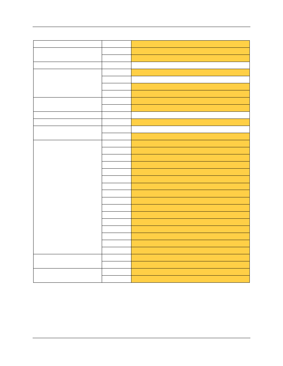 Table 6: mpu input summary chart | Maxim Integrated 6613_PSU_1+1S_URT_v1_00 User Manual | Page 32 / 35