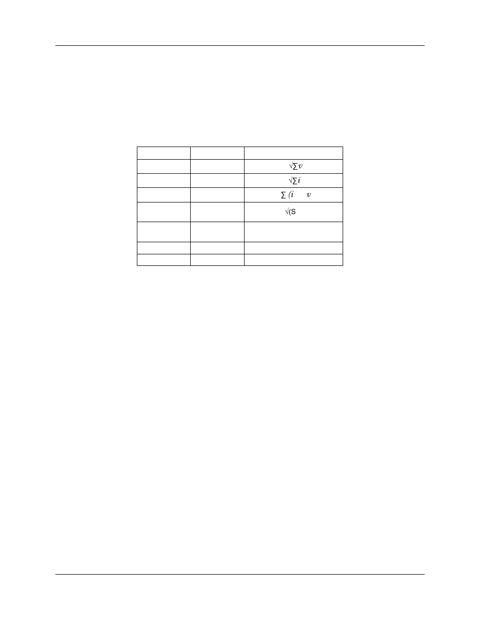 2 measurement description, 1 basic measurement equations, 2 sample rate and accumulation interval | Measurement description, Basic measurement equations, Sample rate and accumulation interval, Table 1: measurement equations definitions | Maxim Integrated 6613_PSU_1+1S_URT_v1_00 User Manual | Page 6 / 35