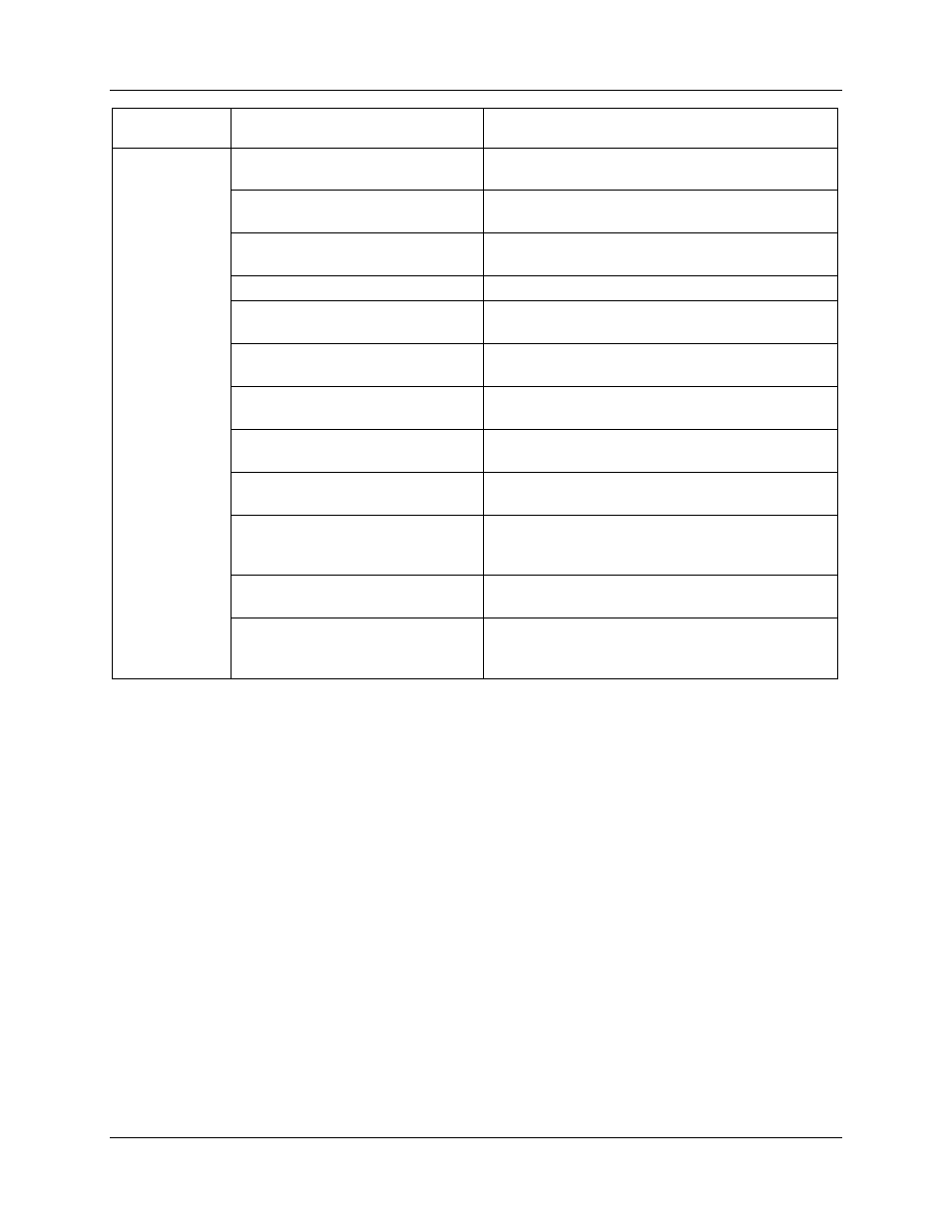 Maxim Integrated 6613_OMU_2+2S_URT_V100 User Manual | Page 10 / 46