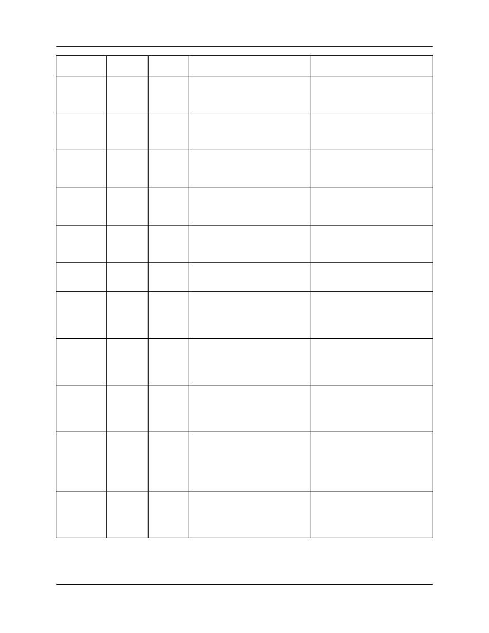 Maxim Integrated 6613_OMU_2+2S_URT_V100 User Manual | Page 22 / 46