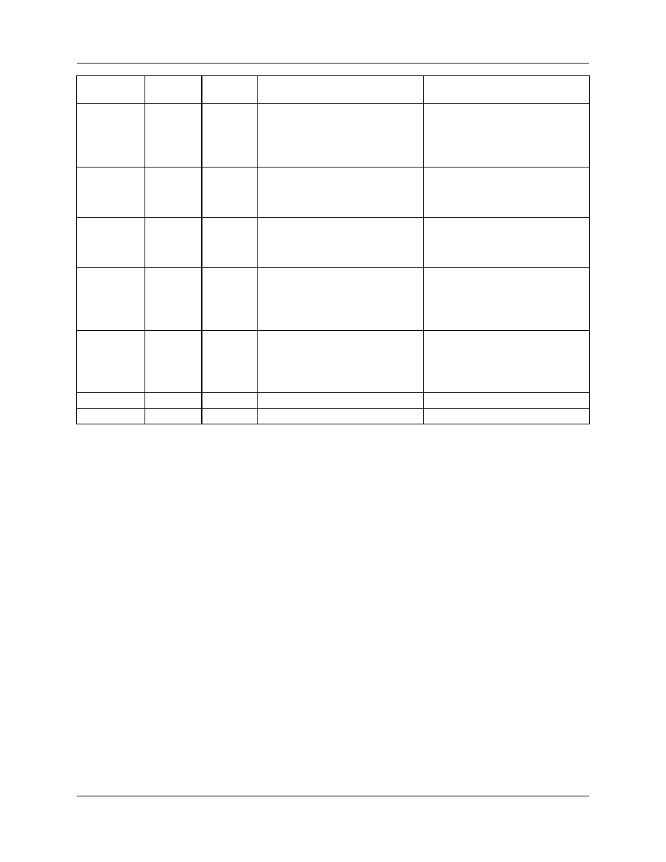 Maxim Integrated 6613_OMU_2+2S_URT_V100 User Manual | Page 24 / 46