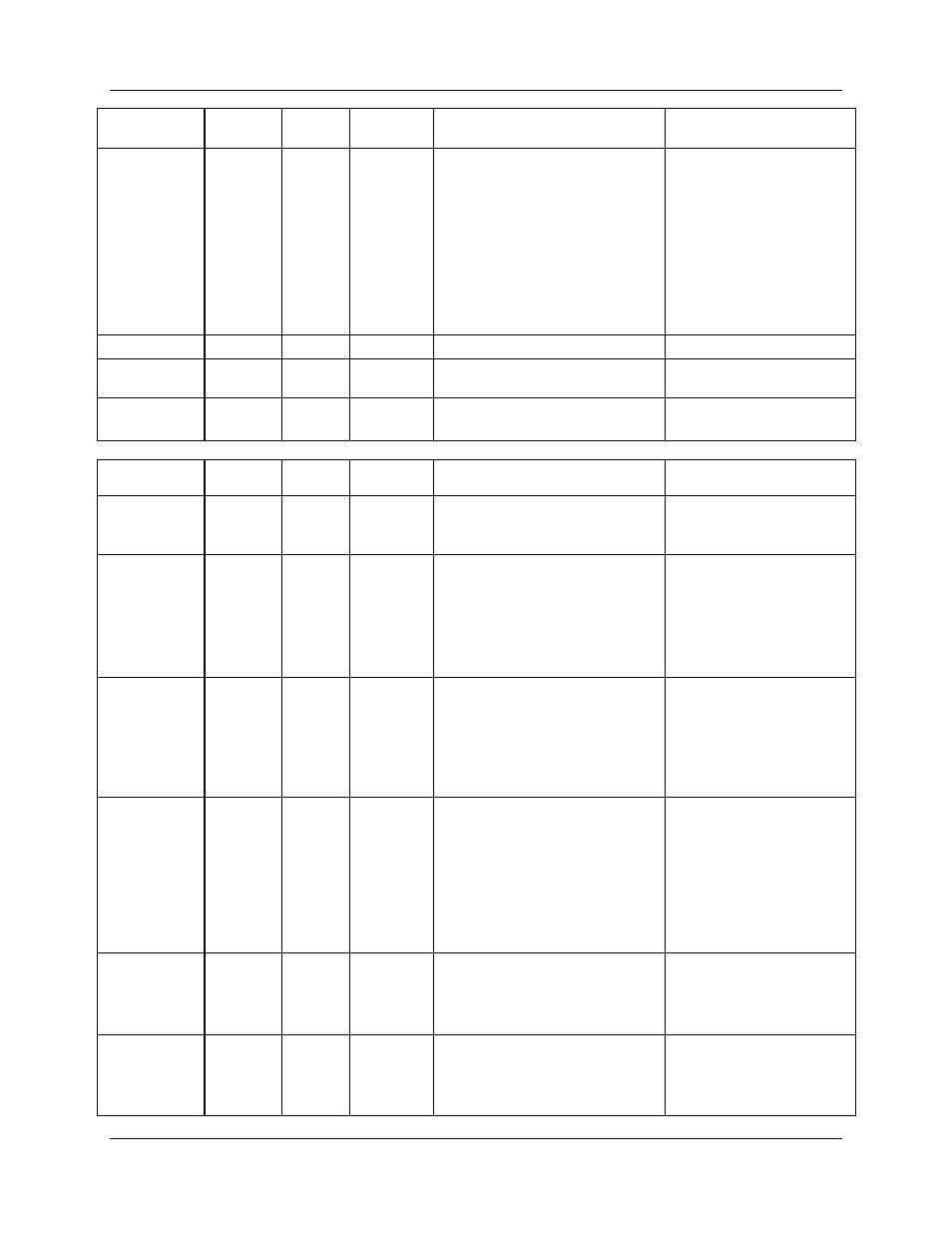 Table 3, mpu location address 0xab | Maxim Integrated 6613_OMU_2+2S_URT_V100 User Manual | Page 30 / 46