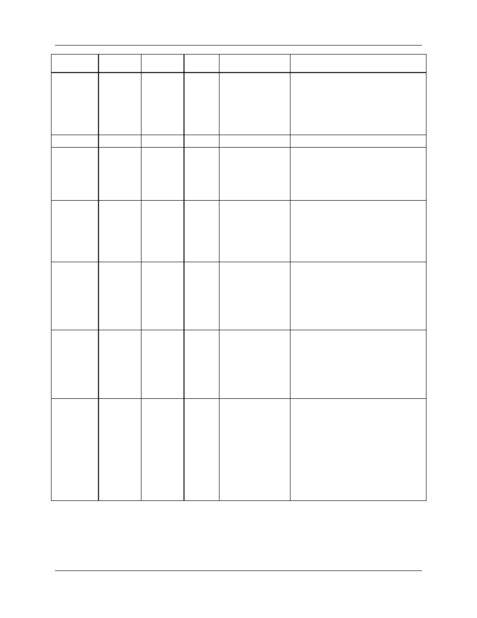 Maxim Integrated 6613_OMU_2+2S_URT_V100 User Manual | Page 38 / 46