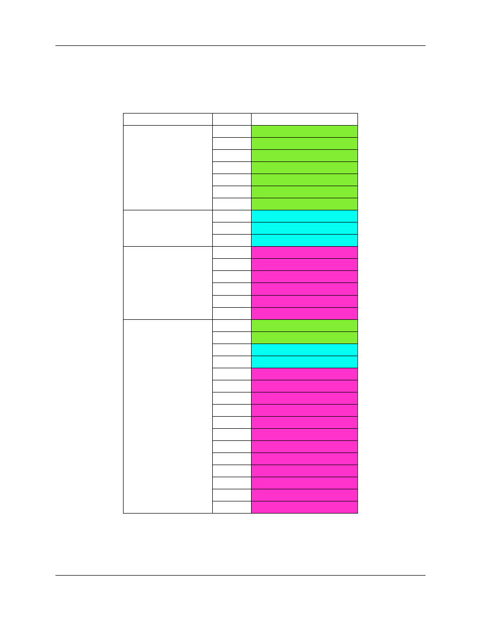 Address content summary, Table 6: mpu output summary chart, 7 address content summary | Maxim Integrated 6613_OMU_2+2S_URT_V100 User Manual | Page 40 / 46