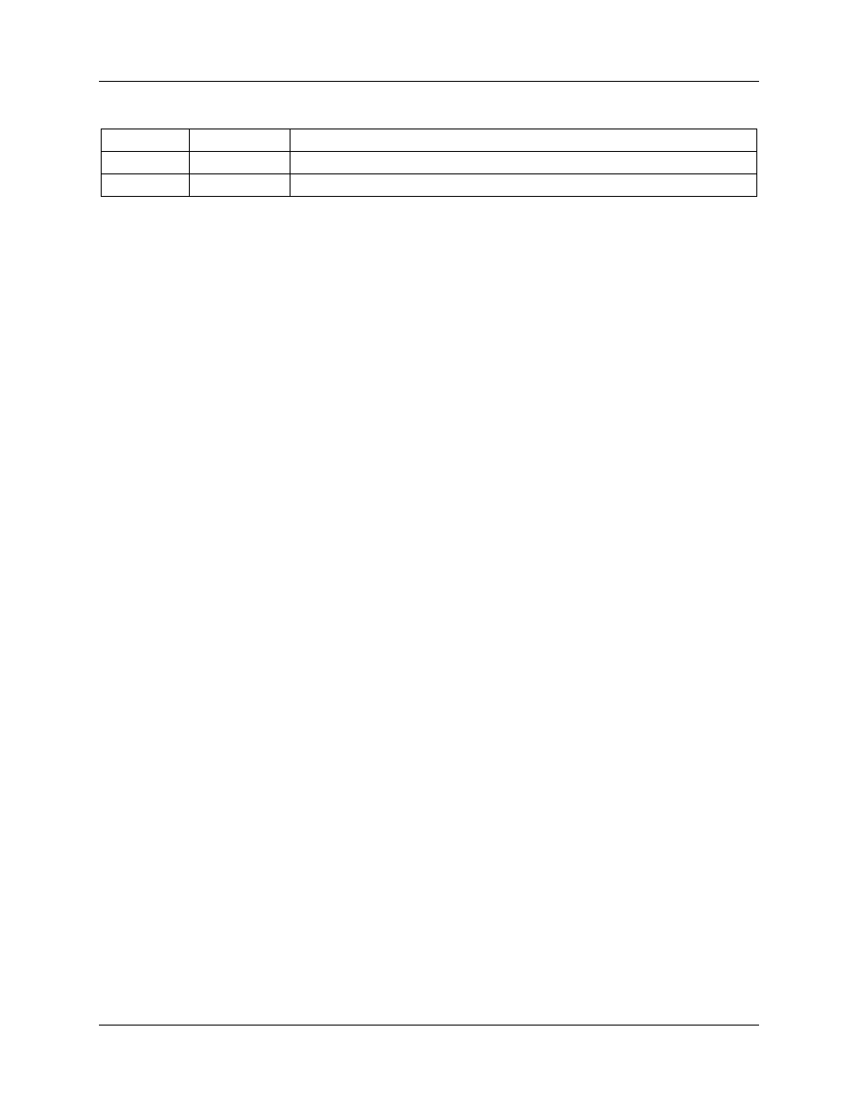Document revision history | Maxim Integrated 6613_OMU_2+2S_URT_V100 User Manual | Page 46 / 46