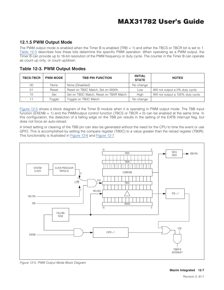 5 pwm output mode, 12 .1 .5 pwm output mode -7, Table 12-3 . pwm output modes -7 | Figure 12-5 . pwm output mode block diagram -7, 5pwmoutputmode, Table12-3.pwmoutputmodes | Maxim Integrated MAX31782 User Manual | Page 109 / 223
