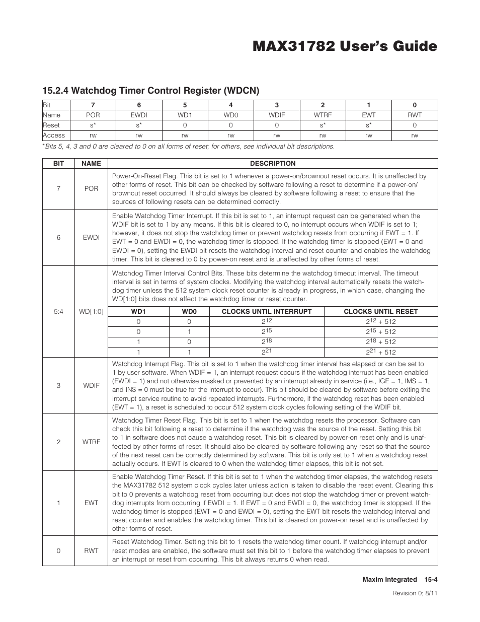 4 watchdog timer control register (wdcn), 15 .2 .4 watchdog timer control register (wdcn) -4, 4watchdogtimercontrolregister(wdcn) | Maxim Integrated MAX31782 User Manual | Page 128 / 223