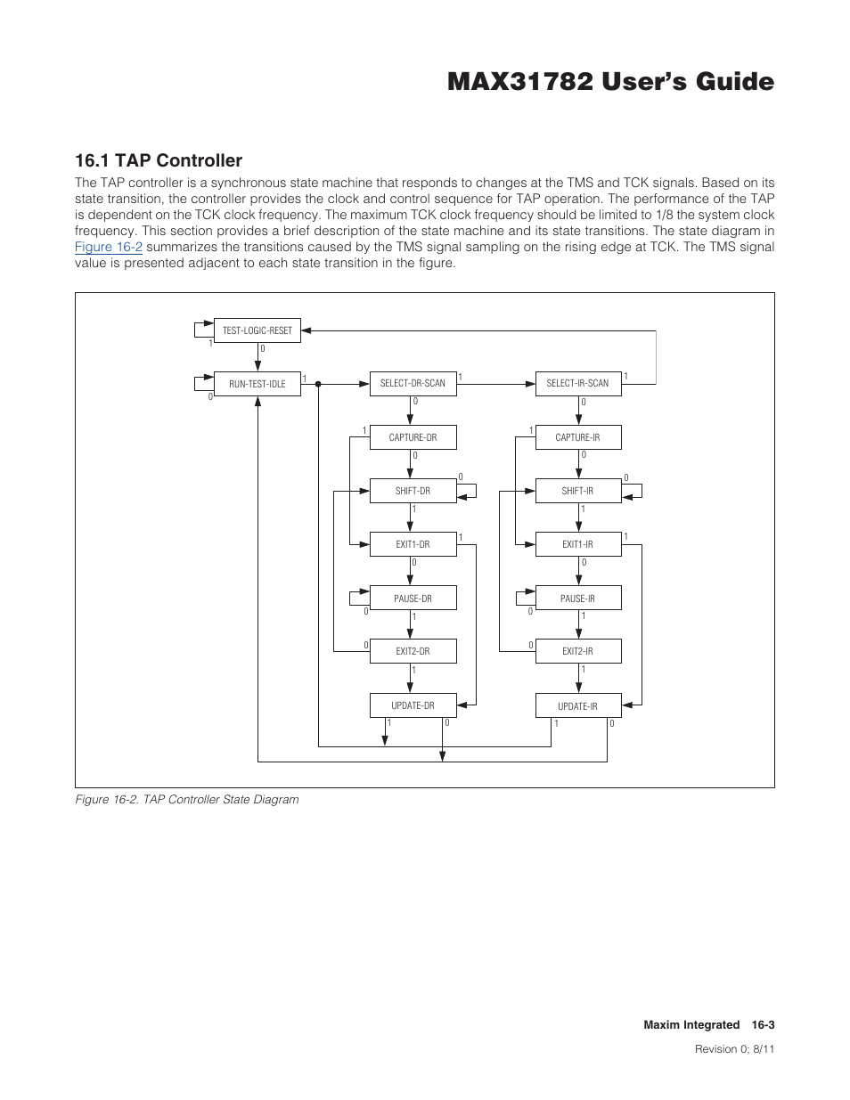 1 tap controller, 16 .1 tap controller -3, Figure 16-2 . tap controller state diagram -3 | 1tapcontroller | Maxim Integrated MAX31782 User Manual | Page 131 / 223