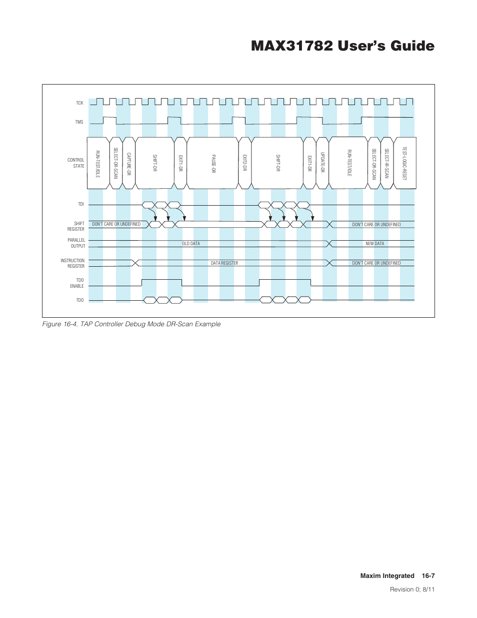 Maxim Integrated MAX31782 User Manual | Page 135 / 223