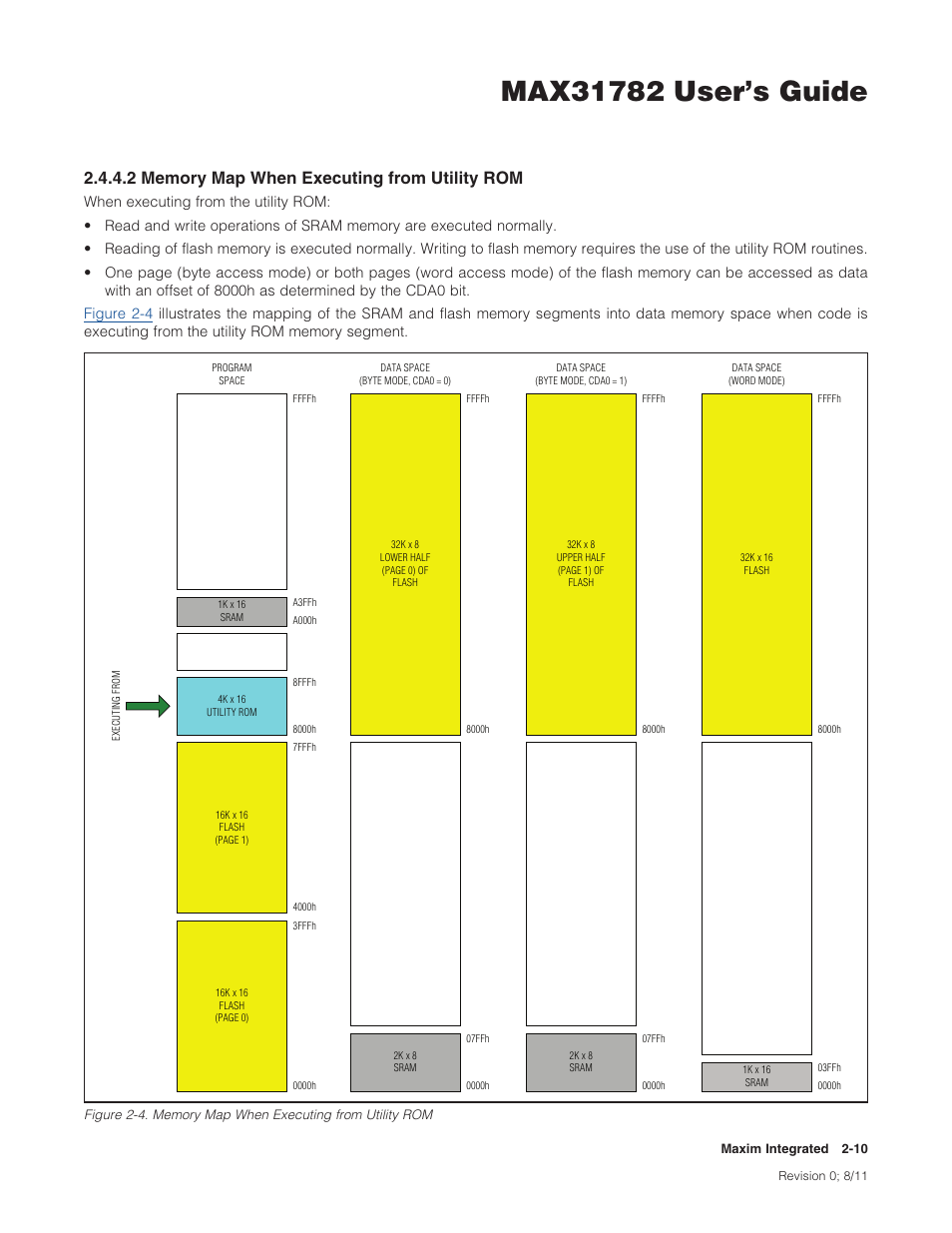 2 memory map when executing from utility rom | Maxim Integrated MAX31782 User Manual | Page 14 / 223