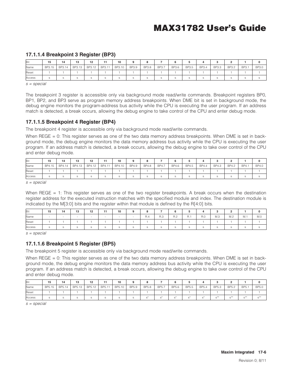 4 breakpoint 3 register (bp3), 5 breakpoint 4 register (bp4), 6 breakpoint 5 register (bp5) | 4breakpoint3register(bp3), 5breakpoint4register(bp4), 6breakpoint5register(bp5), Maximintegrated 17-6, S = special | Maxim Integrated MAX31782 User Manual | Page 141 / 223