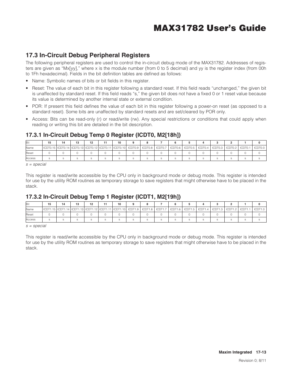 3 in-circuit debug peripheral registers, 17 .3 in-circuit debug peripheral registers -13, 3in-circuitdebugperipheralregisters | Maxim Integrated MAX31782 User Manual | Page 148 / 223