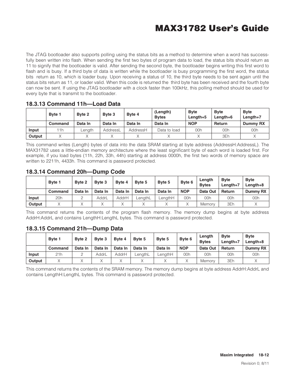 13 command 11h—load data, 14 command 20h—dump code, 15 command 21h—dump data | 13command11h—loaddata, 14command20h—dumpcode, 15command21h—dumpdata | Maxim Integrated MAX31782 User Manual | Page 163 / 223