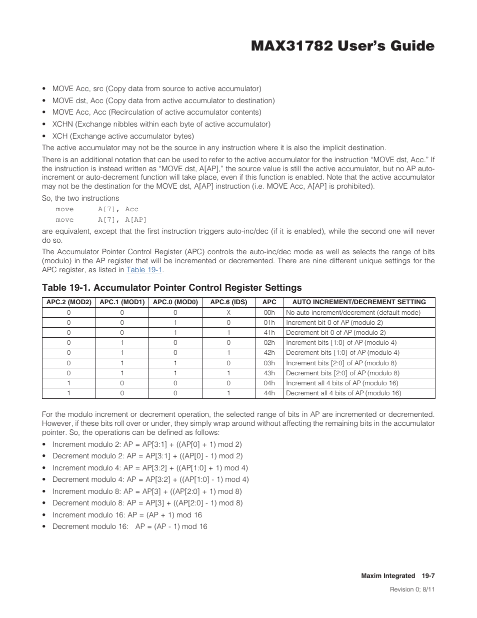 Maxim Integrated MAX31782 User Manual | Page 172 / 223