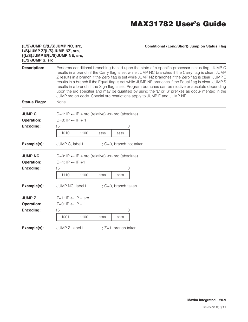 Maxim Integrated MAX31782 User Manual | Page 192 / 223