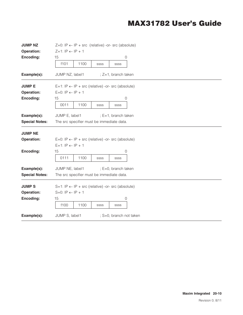 Maxim Integrated MAX31782 User Manual | Page 193 / 223