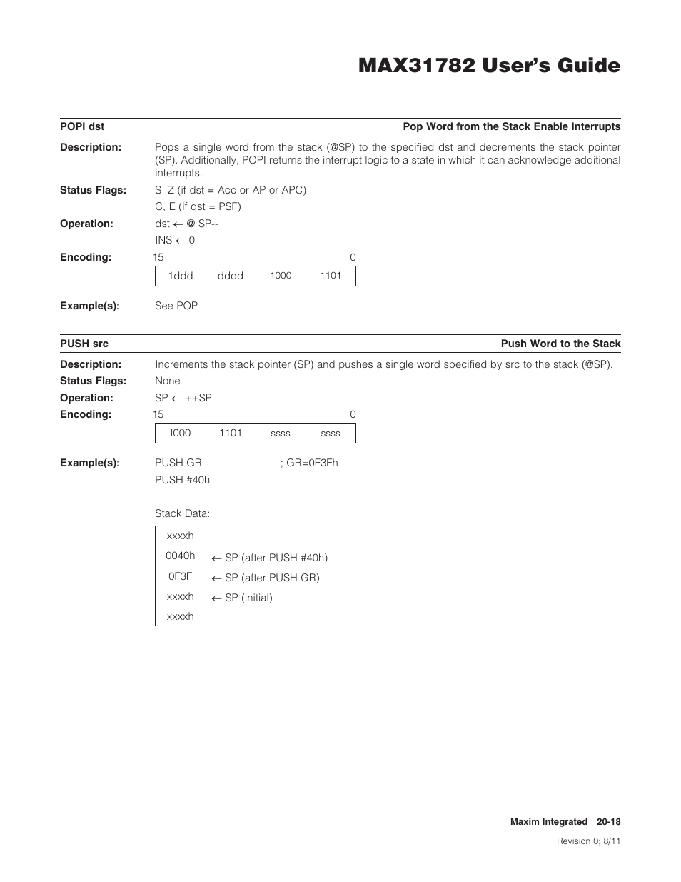 Maxim Integrated MAX31782 User Manual | Page 201 / 223