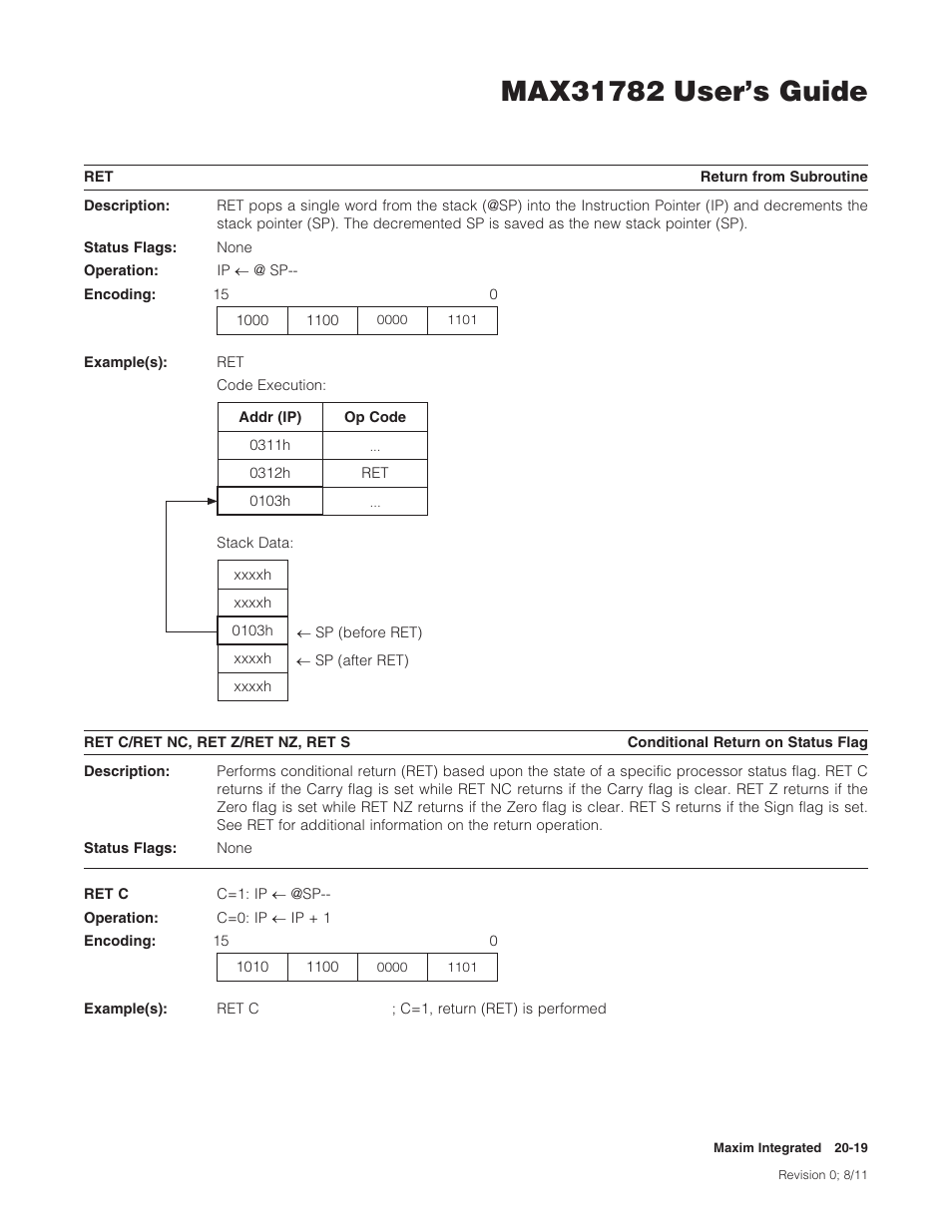 Maxim Integrated MAX31782 User Manual | Page 202 / 223