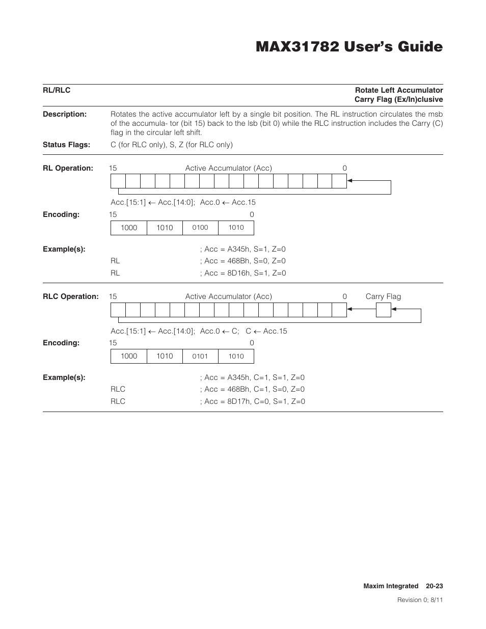 Maxim Integrated MAX31782 User Manual | Page 206 / 223