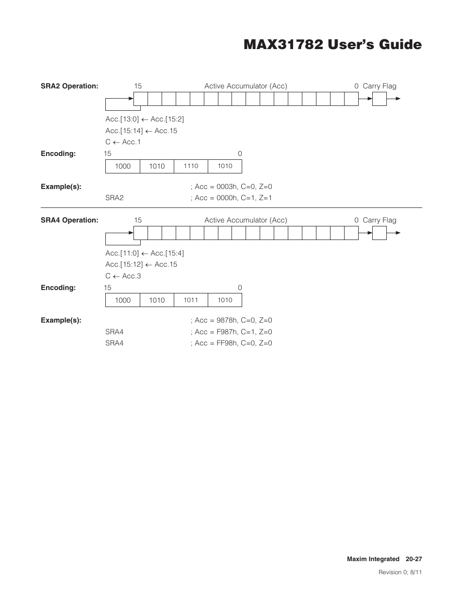 Maxim Integrated MAX31782 User Manual | Page 210 / 223