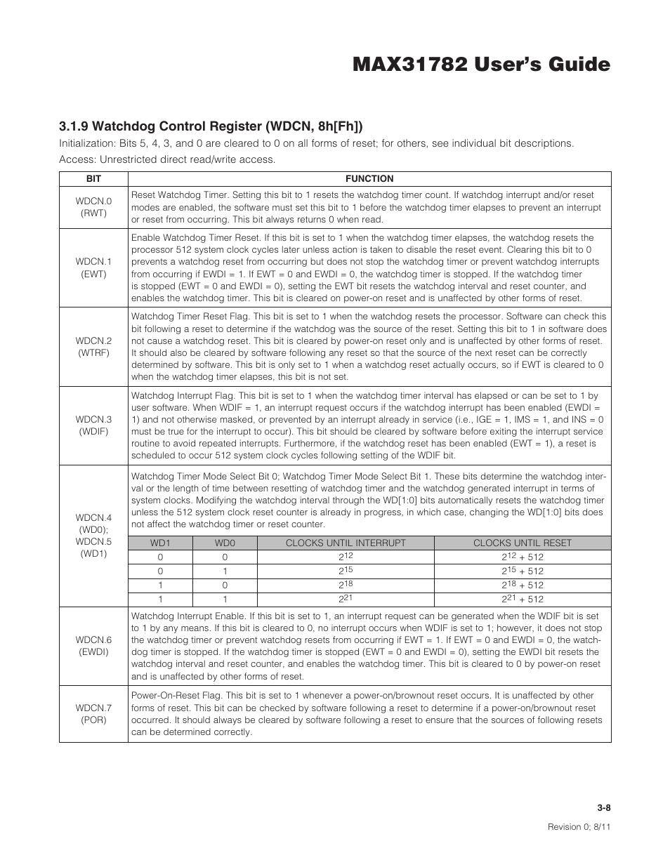 9 watchdog control register (wdcn, 8h[fh]), 9watchdogcontrolregister(wdcn,8h[fh]) | Maxim Integrated MAX31782 User Manual | Page 26 / 223