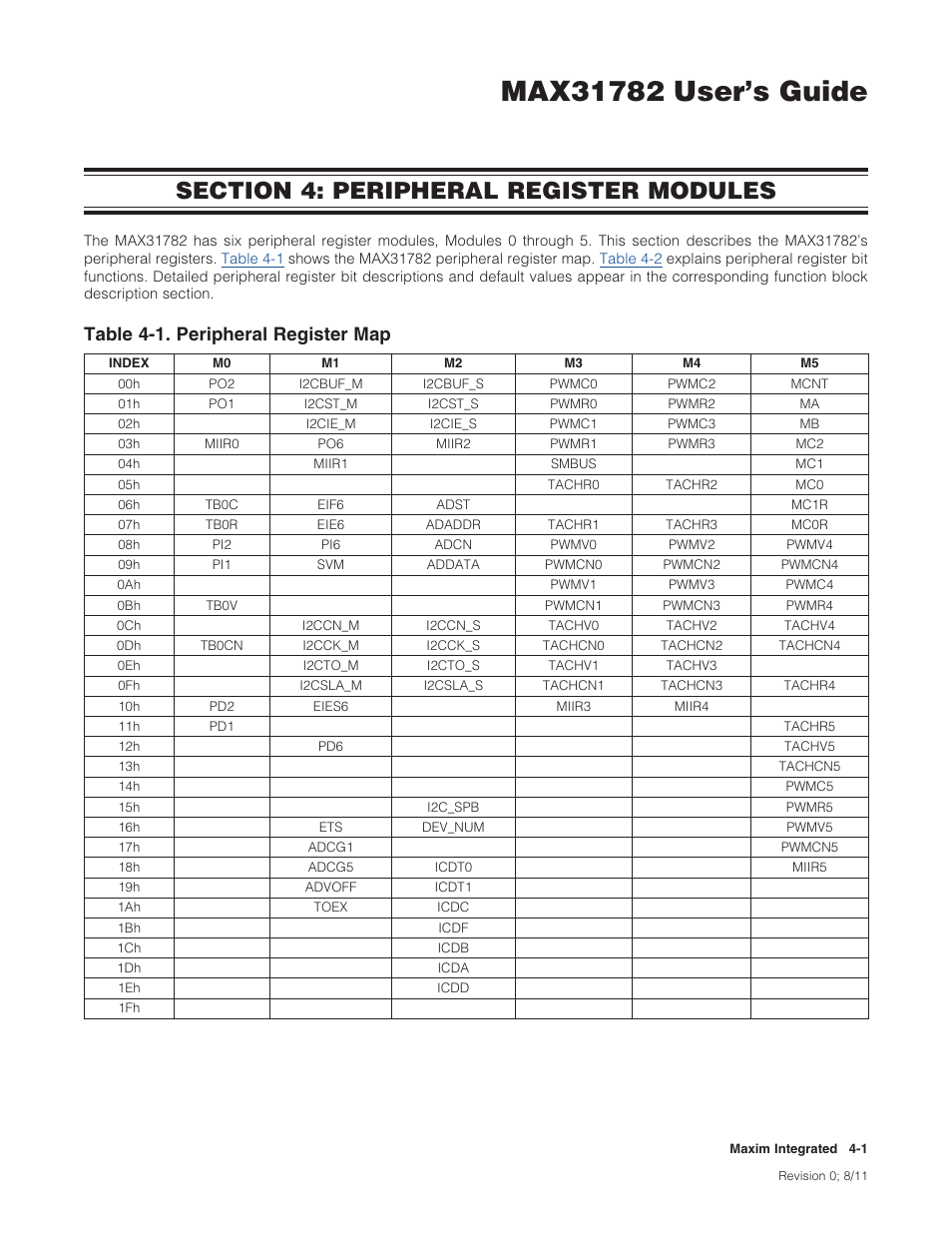 Section 4: peripheral register modules, Section 4: peripheral register modules -1, Table4-1.peripheralregistermap | Maxim Integrated MAX31782 User Manual | Page 32 / 223