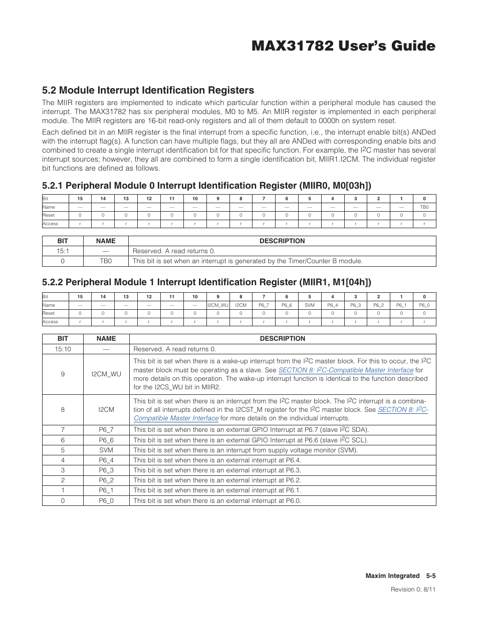 2 module interrupt identification registers, 5 .2 module interrupt identification registers -5, 2moduleinterruptidentificationregisters | Maxim Integrated MAX31782 User Manual | Page 40 / 223