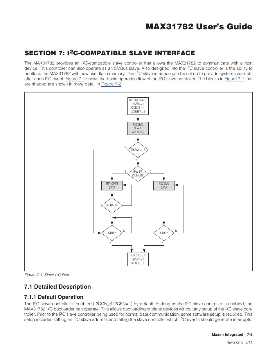 1 detailed description, 1 default operation, 7 .1 detailed description -2 | 7 .1 .1 default operation -2, Figure 7-1 . slave i, C flow -2, C-compatible slave interface, 1detaileddescription, 1defaultoperation | Maxim Integrated MAX31782 User Manual | Page 58 / 223