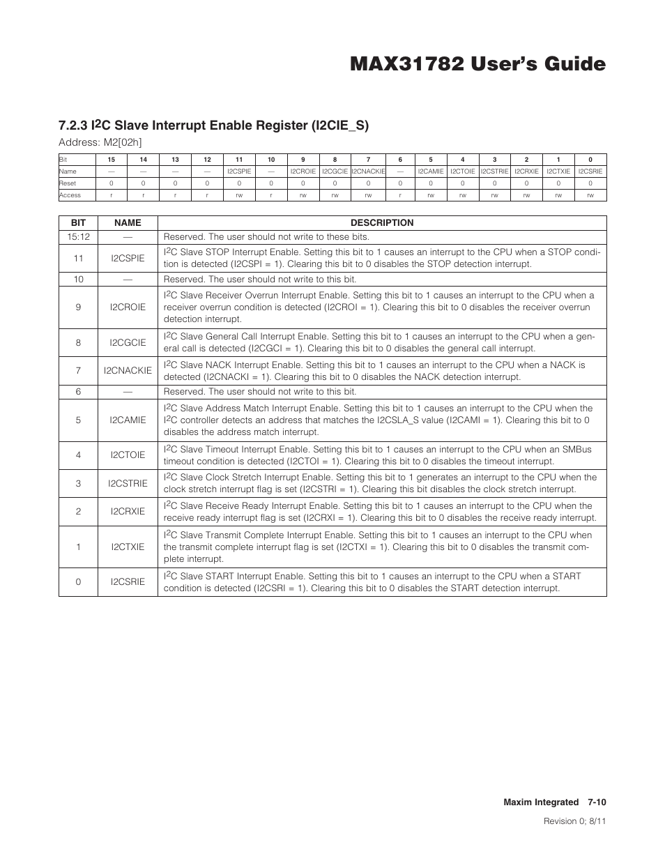 3 i2c slave interrupt enable register (i2cie_s), 7 .2 .3 i, C slave interrupt enable register (i2cie_s) -10 | Cslaveinterruptenableregister(i2cie�s) | Maxim Integrated MAX31782 User Manual | Page 66 / 223