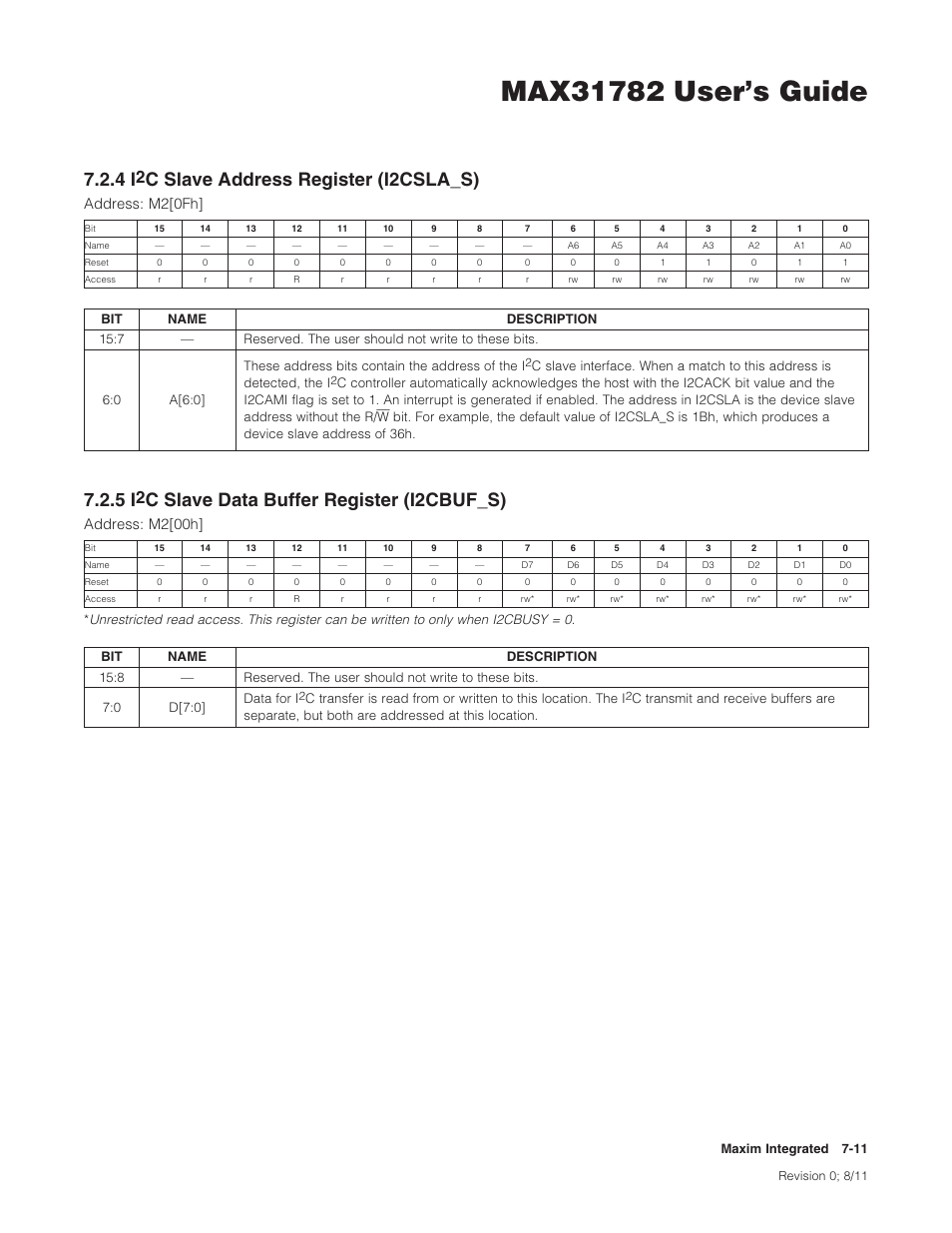 4 i2c slave address register (i2csla_s), 5 i2c slave data buffer register (i2cbuf_s), 7 .2 .4 i | C slave address register (i2csla_s) -11, 7 .2 .5 i, C slave data buffer register (i2cbuf_s) -11, Cslaveaddressregister(i2csla�s), Cslavedatabufferregister(i2cbuf�s), Address: m2[0fh, Address: m2[00h | Maxim Integrated MAX31782 User Manual | Page 67 / 223