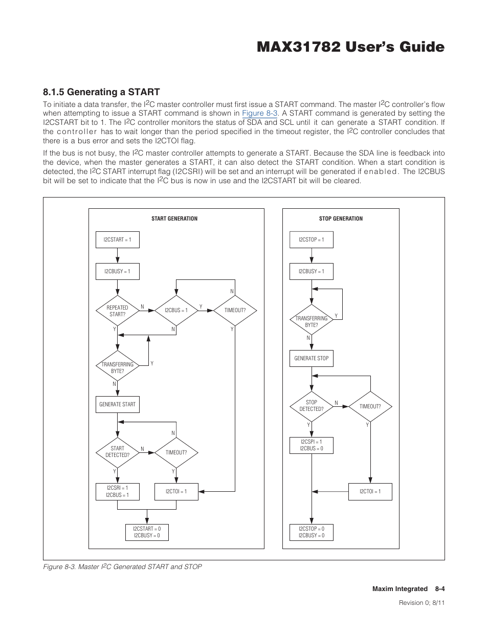 5 generating a start, 8 .1 .5 generating a start -4, Figure 8-3 . master i | C generated start and stop -4, 5generatingastart | Maxim Integrated MAX31782 User Manual | Page 72 / 223