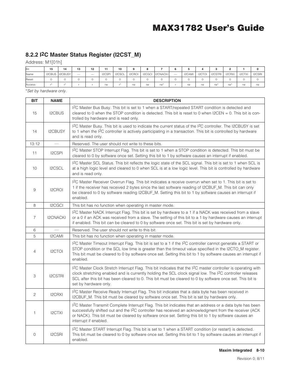 2 i2c master status register (i2cst_m), 8 .2 .2 i, C master status register (i2cst_m) -10 | Cmasterstatusregister(i2cst�m) | Maxim Integrated MAX31782 User Manual | Page 78 / 223