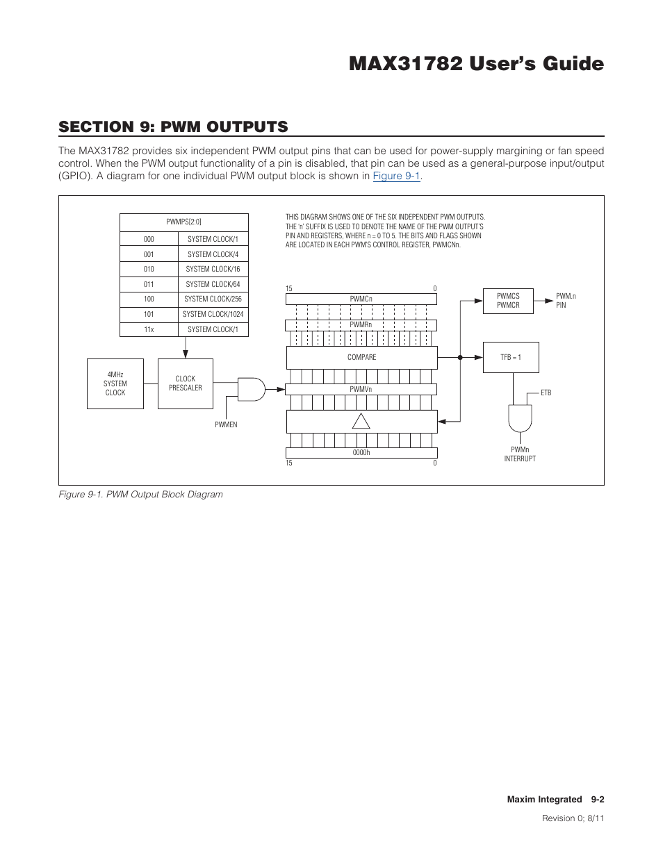 Figure 9-1 . pwm output block diagram -2 | Maxim Integrated MAX31782 User Manual | Page 83 / 223