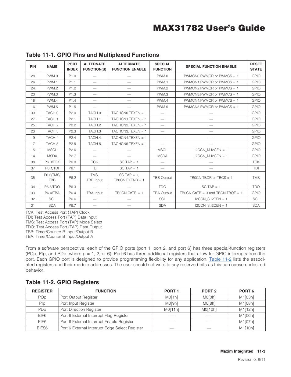 Table 11-1 | Maxim Integrated MAX31782 User Manual | Page 97 / 223