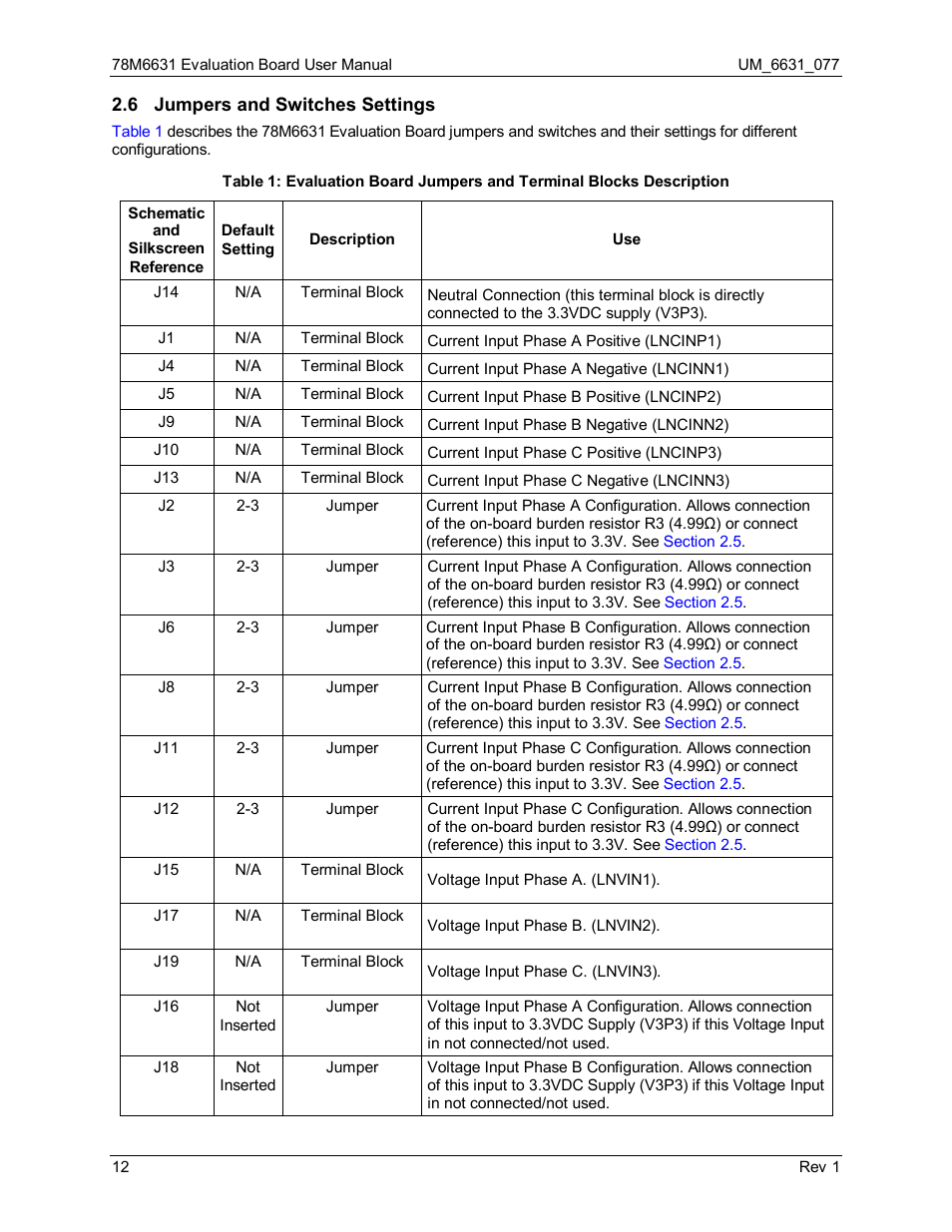 6 jumpers and switches settings, Jumpers and switches settings | Maxim Integrated 78M6631 Evaluation Board User Manual | Page 12 / 26