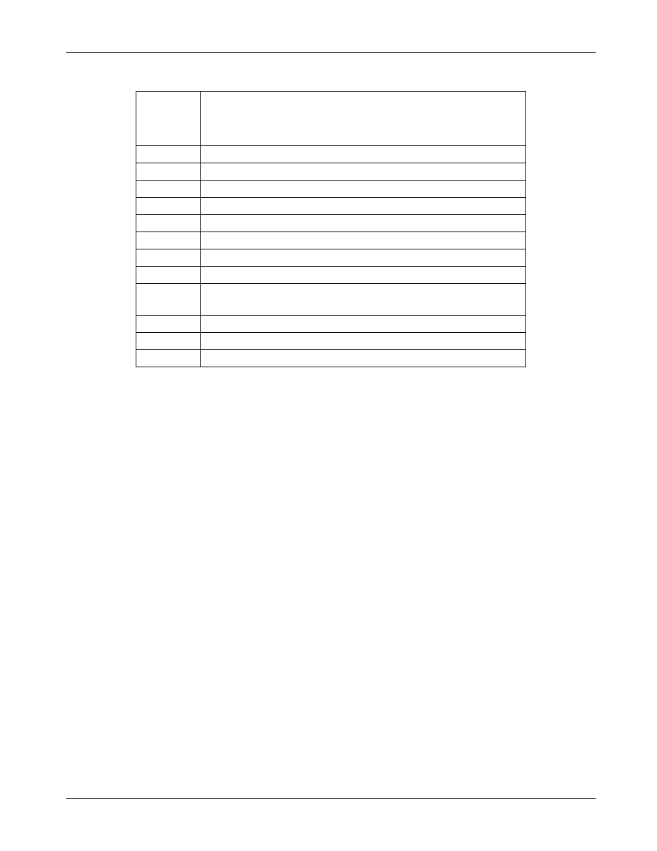 Maxim Integrated 78M6610+PSU Evaluation Kit User Manual | Page 12 / 26