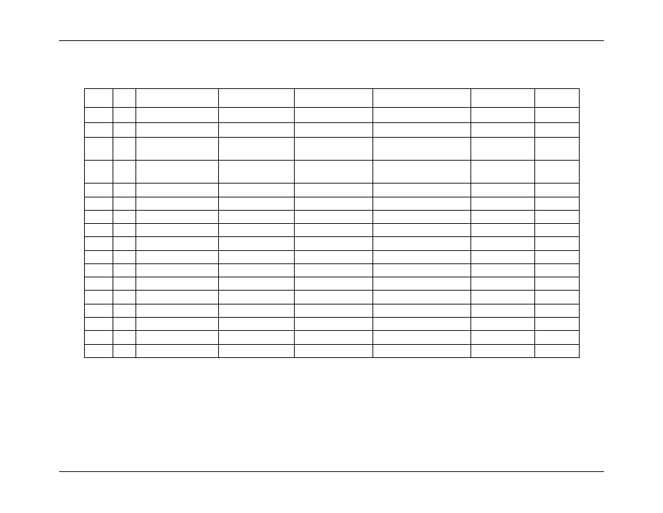 7 shunt adaptor board bill of materials, Shunt adaptor board bill of materials, Table 6: shunt adaptor board bill of materials | Maxim Integrated 78M6610+PSU Evaluation Kit User Manual | Page 23 / 26