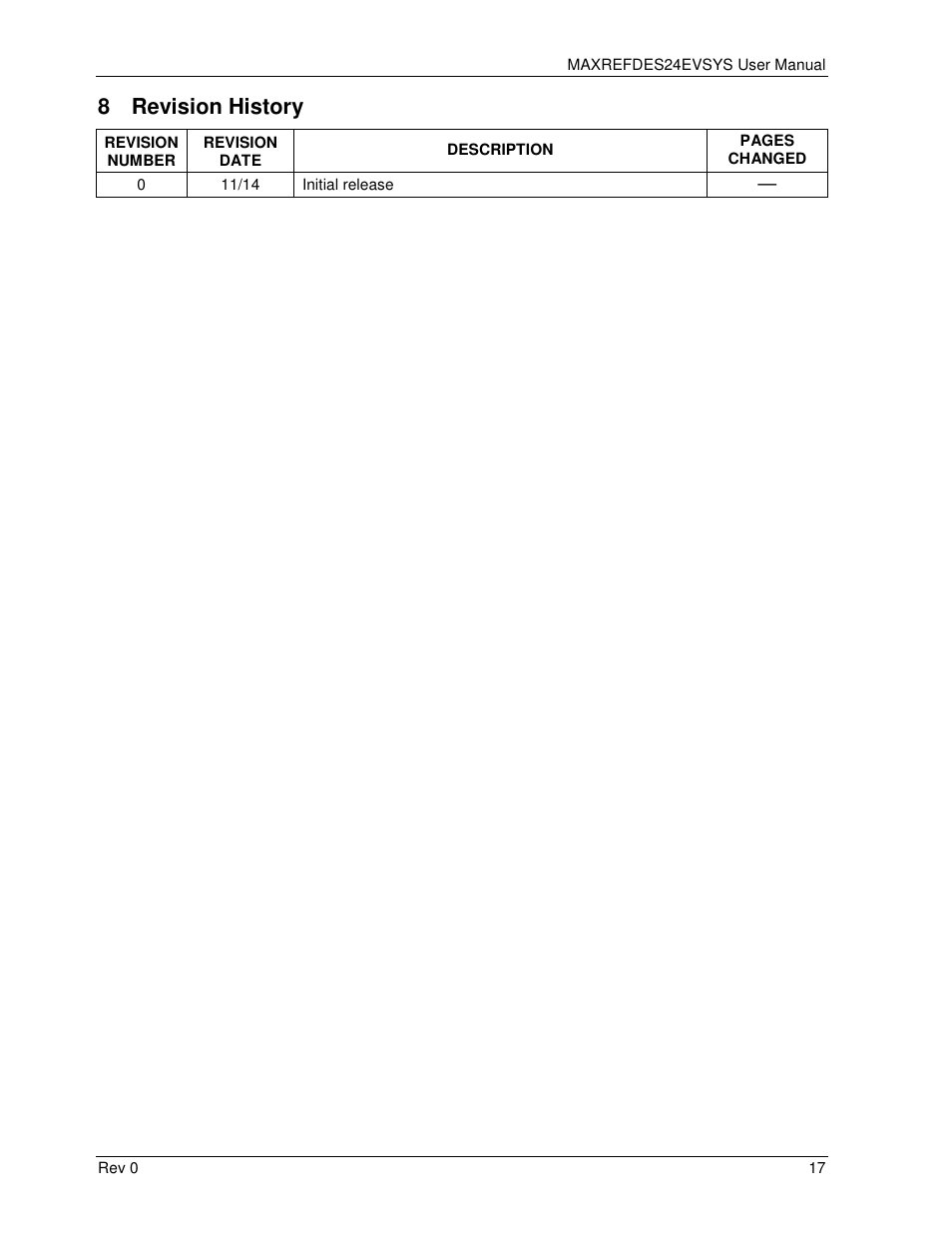 8 revision history, Revision history | Maxim Integrated MAXREFDES24EVSYS User Manual | Page 17 / 17