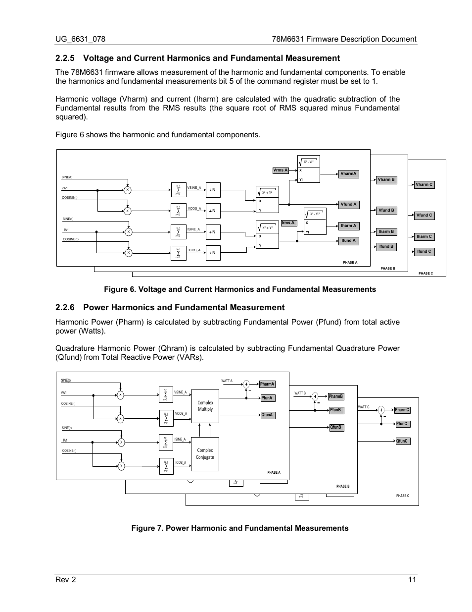 6 power harmonics and fundamental measurement, Power harmonics and fundamental measurement | Maxim Integrated 78M6631 User Manual | Page 11 / 32