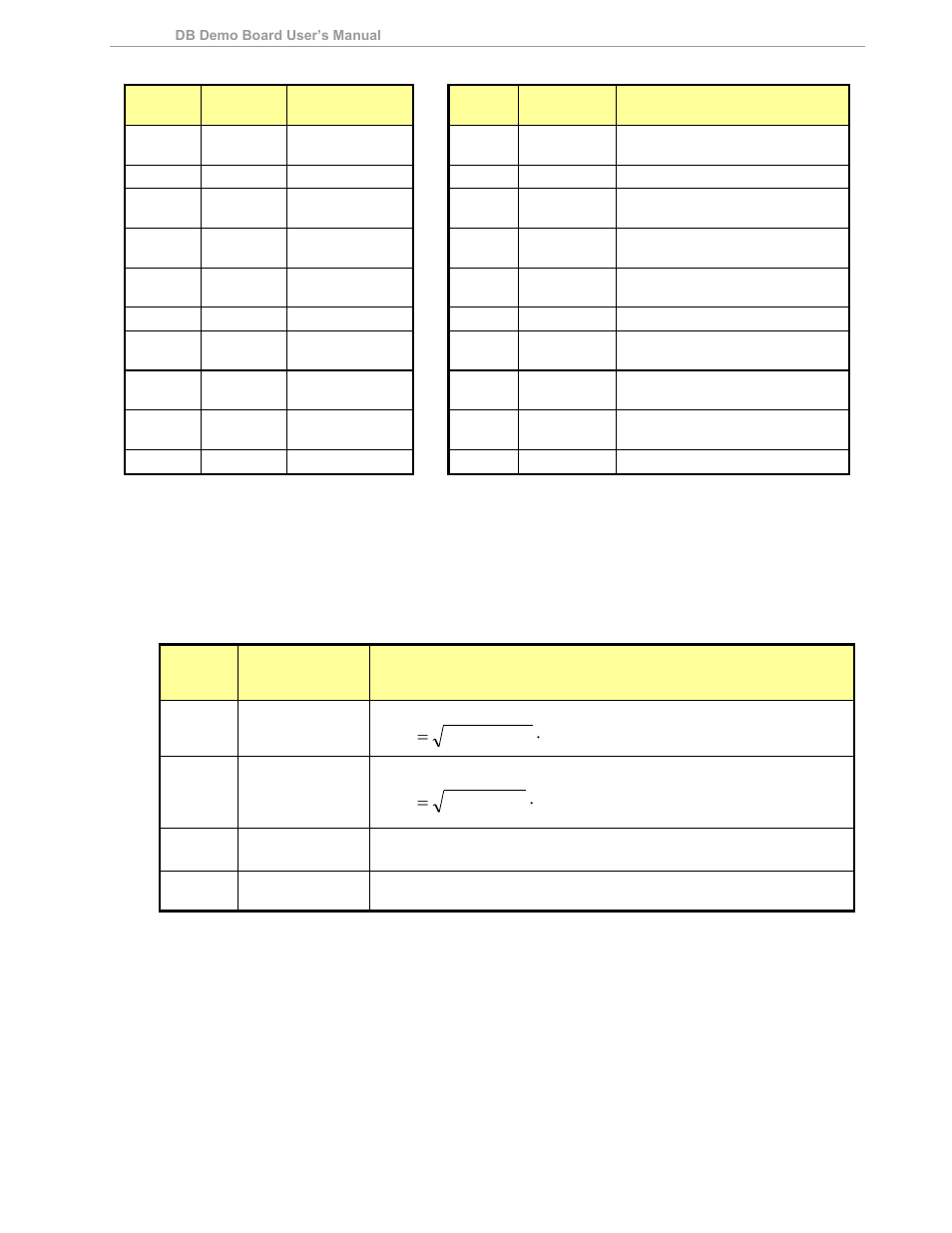 Table 1-5: selectable pulse sources, Table 1-6: mpu instantaneous output variables, 2vxsqsum   lsb | 2ixsqsum   lsb | Maxim Integrated 71M6533-DB User Manual | Page 30 / 75