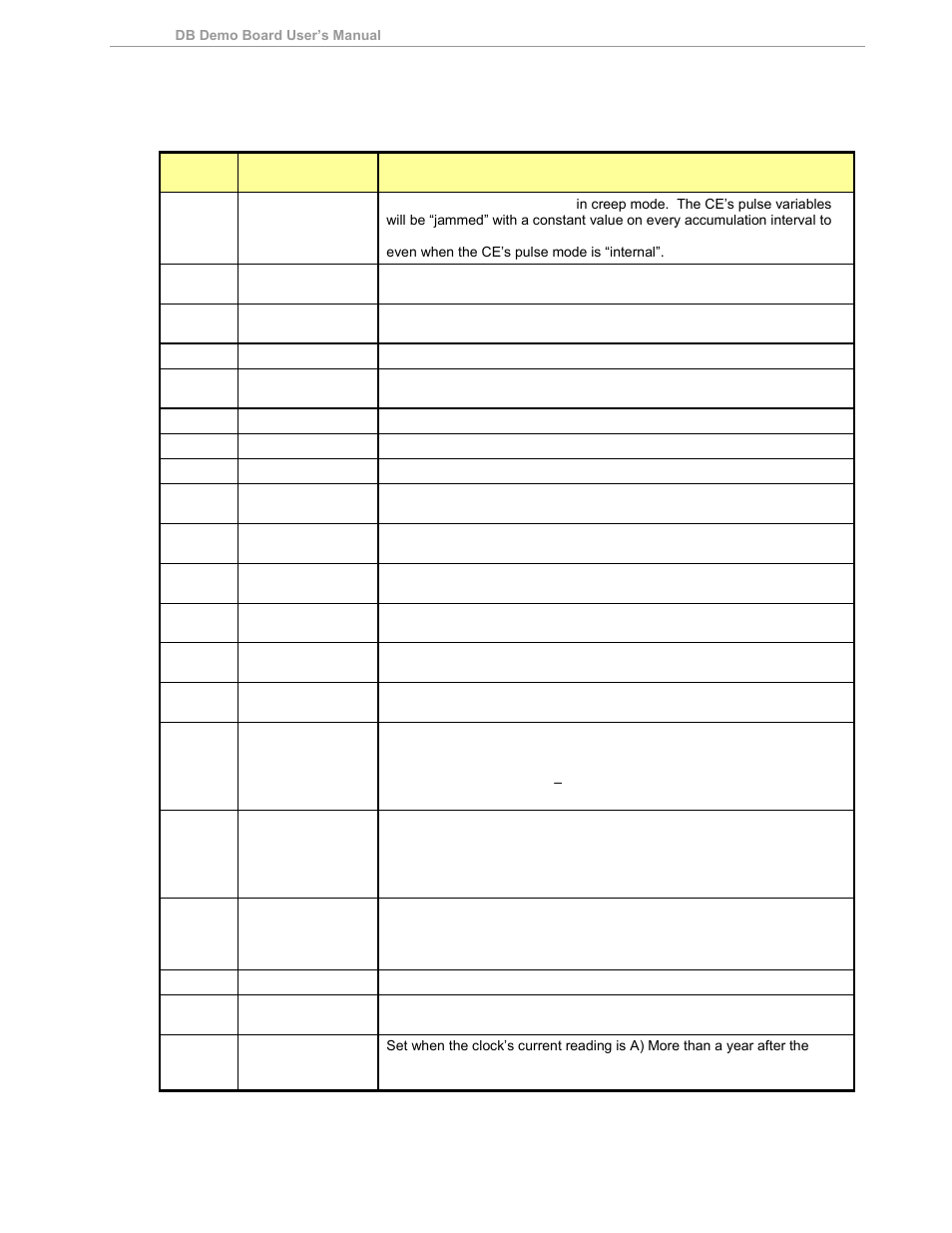 Maxim Integrated 71M6533-DB User Manual | Page 31 / 75