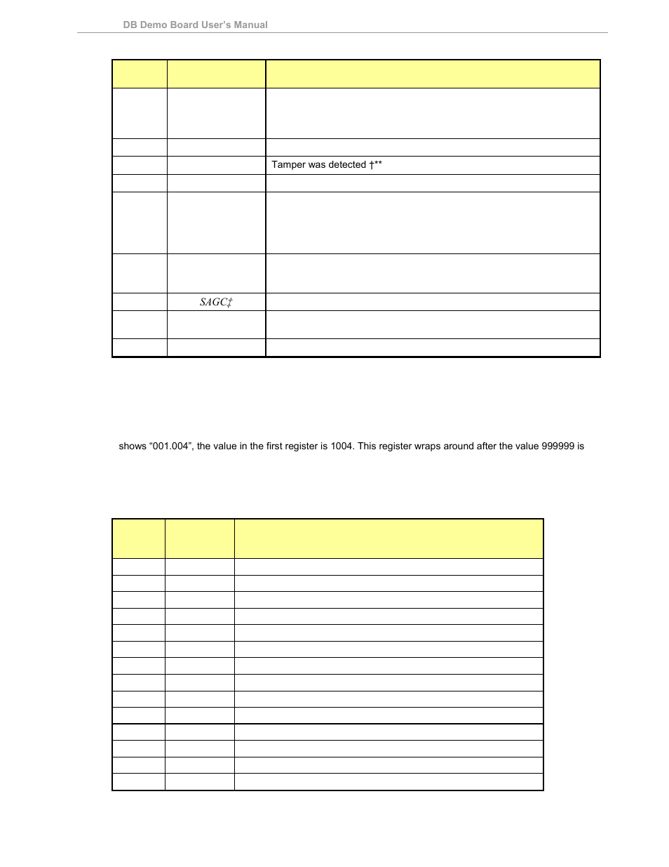 Table 1-7: mpu status word bit assignment | Maxim Integrated 71M6533-DB User Manual | Page 32 / 75